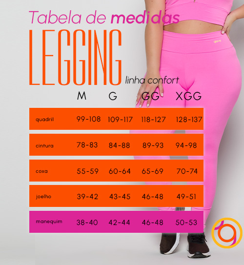 Tabela de medidas